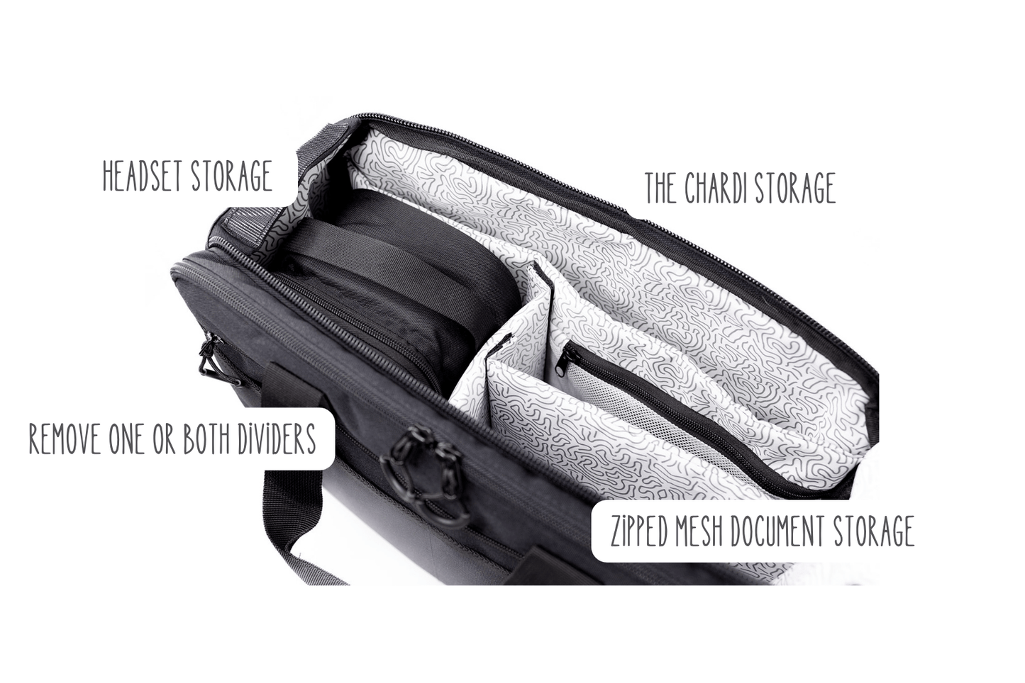 Flight Bag - Nav & Co Top view showing Bose A20 stored inside Flight Bag