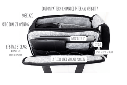 Flight Bag - Nav & Co